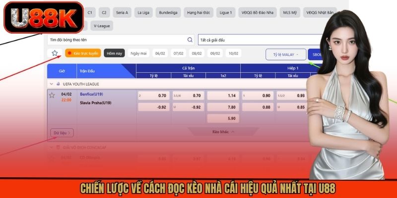 Chiến lược về cách đọc kèo nhà cái hiệu quả nhất U88